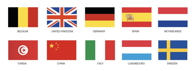 Image displaying flags of various countries, including Belgium, the United Kingdom, Germany, Spain, the Netherlands, Tunisia, China, Italy, Luxembourg, and Sweden.